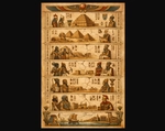 Un diagramma cronologico dinastico (antico Egitto)