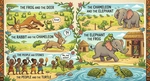 La Grenouille et le Cerf ; Le Caméléon et l'Éléphant ; L'Éléphant et la Grenouille et autres